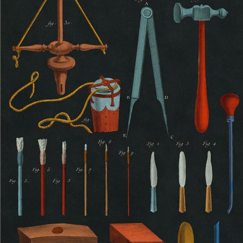 Carta da parati panoramica Old Tools Mindthegap